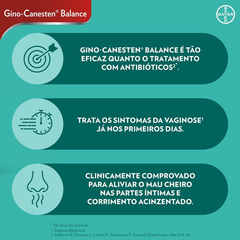 Medicamento-Ginecologico-Gino-Canesten-Bayer-Gel-Vaginal-5ml-Com-7-Unidades