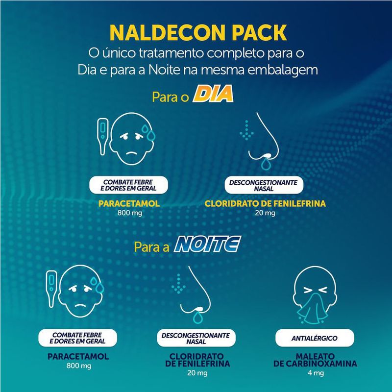 Antigripal-Naldecon-Pack-Dia-e-Noite-Reckit-Com-24-Comprimidos
