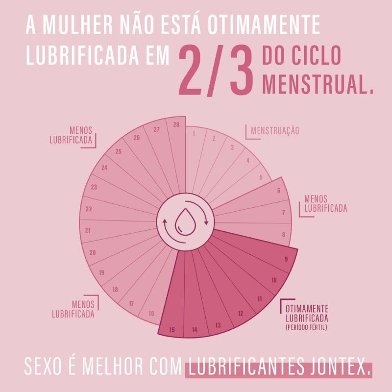 Lubrificante-intimo-Jontex-Naturals-Original-H2O-100g
