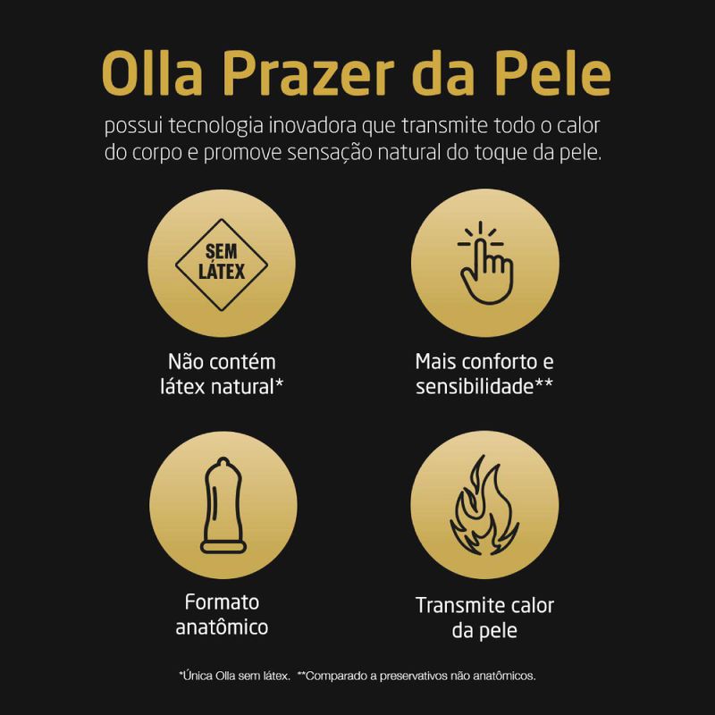 Preservativo-Olla-Prazer-da-Pele-Com-4-Unidades