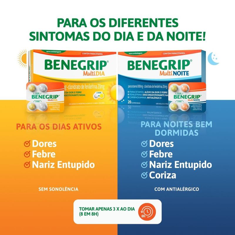 Benegrip-Multi-Noite-4-Comprimidos-