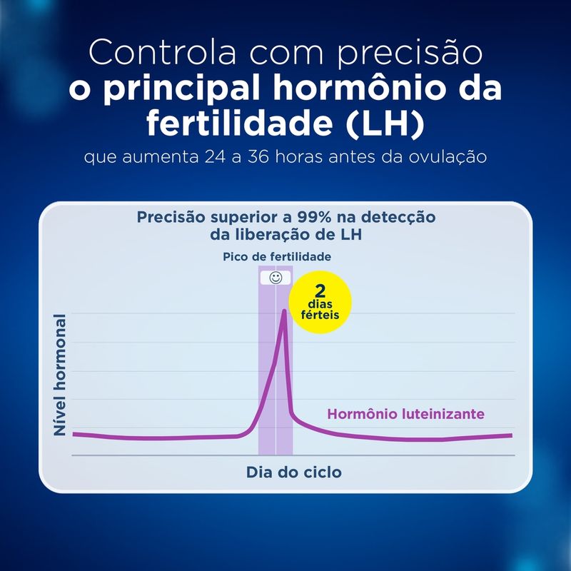 Teste-de-Ovulacao-Clearblue-Digital-Com-10-Unidades