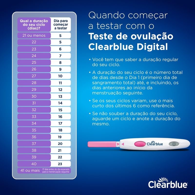 Teste-de-Ovulacao-Clearblue-Digital-Com-10-Unidades