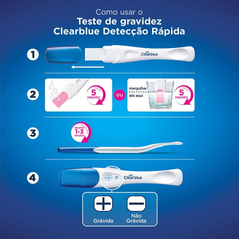 Teste-de-Gravidez-Clearblue-Plus-Com-2-Unidades