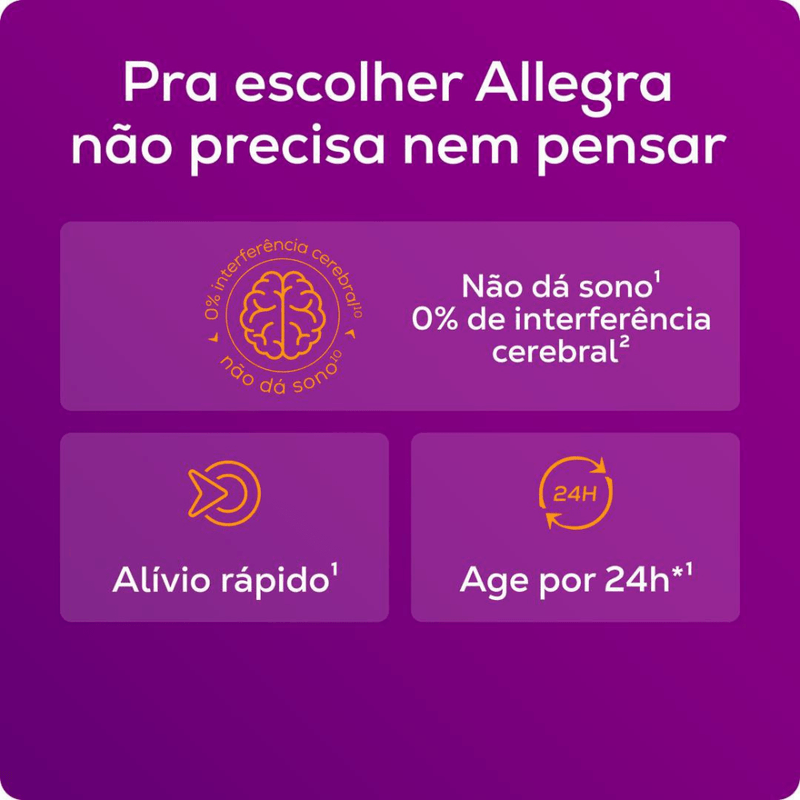 Allegra-Sanofi-Pediatrico-60ml