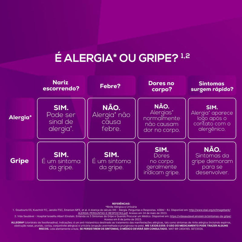 Allegra-Sanofi-60mg--Com-10-Comprimidos