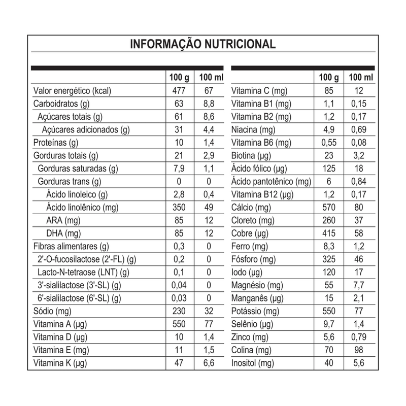 Formula-Infantil-Nestle-Nanlac-Supreme-1-a-3-Anos-Lata-800g
