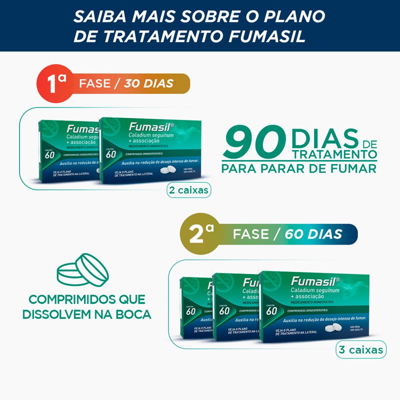 Fumasil-Divcom-300mg--Com-60-Comprimidos